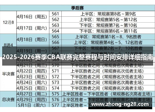 2025-2026赛季CBA联赛完整赛程与时间安排详细指南