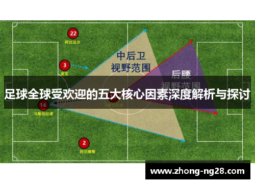 足球全球受欢迎的五大核心因素深度解析与探讨
