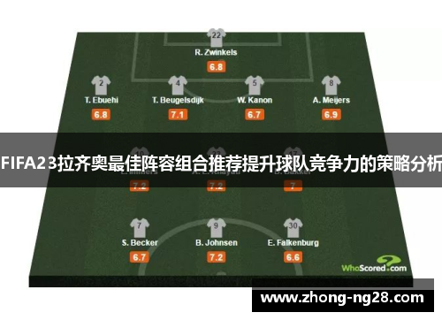FIFA23拉齐奥最佳阵容组合推荐提升球队竞争力的策略分析