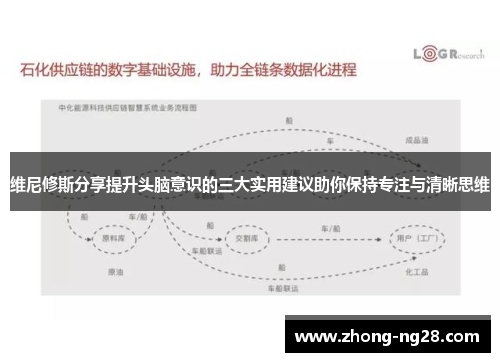 维尼修斯分享提升头脑意识的三大实用建议助你保持专注与清晰思维