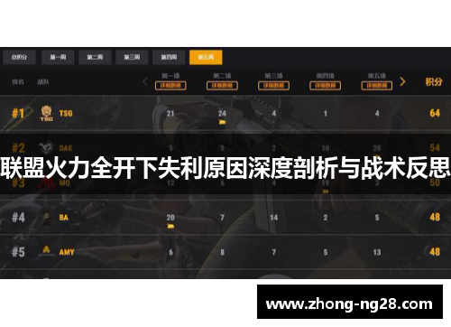 联盟火力全开下失利原因深度剖析与战术反思