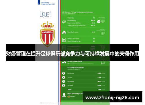 财务管理在提升足球俱乐部竞争力与可持续发展中的关键作用
