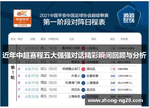 近年中超赛程五大强强对话精彩瞬间回顾与分析