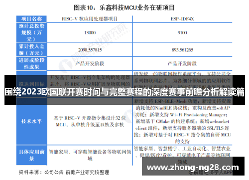 围绕2023欧国联开赛时间与完整赛程的深度赛事前瞻分析解读篇