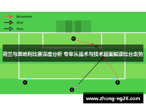 荷兰与奥地利比赛深度分析 专家从战术与技术层面解读比分走势