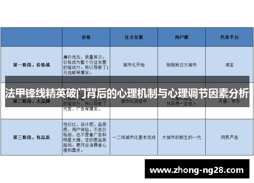 法甲锋线精英破门背后的心理机制与心理调节因素分析