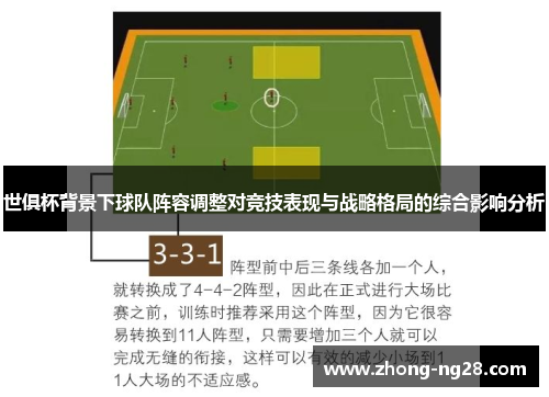 世俱杯背景下球队阵容调整对竞技表现与战略格局的综合影响分析
