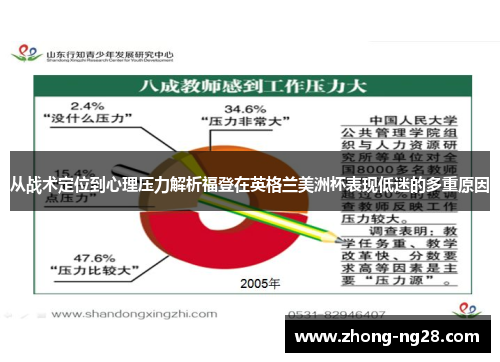 从战术定位到心理压力解析福登在英格兰美洲杯表现低迷的多重原因