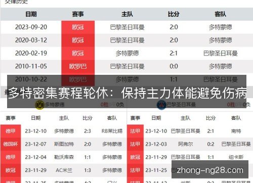 多特密集赛程轮休：保持主力体能避免伤病